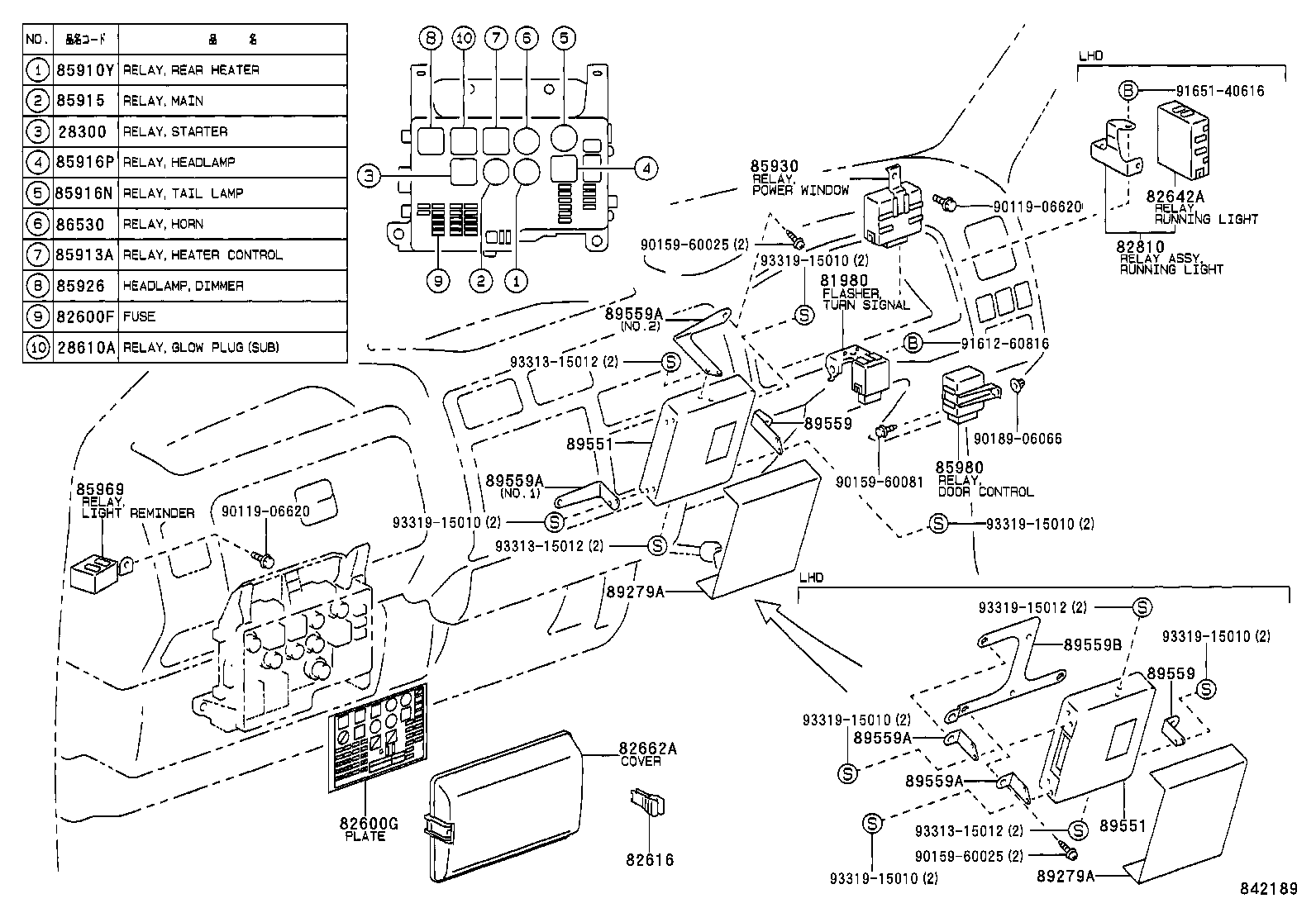 Figure 842189