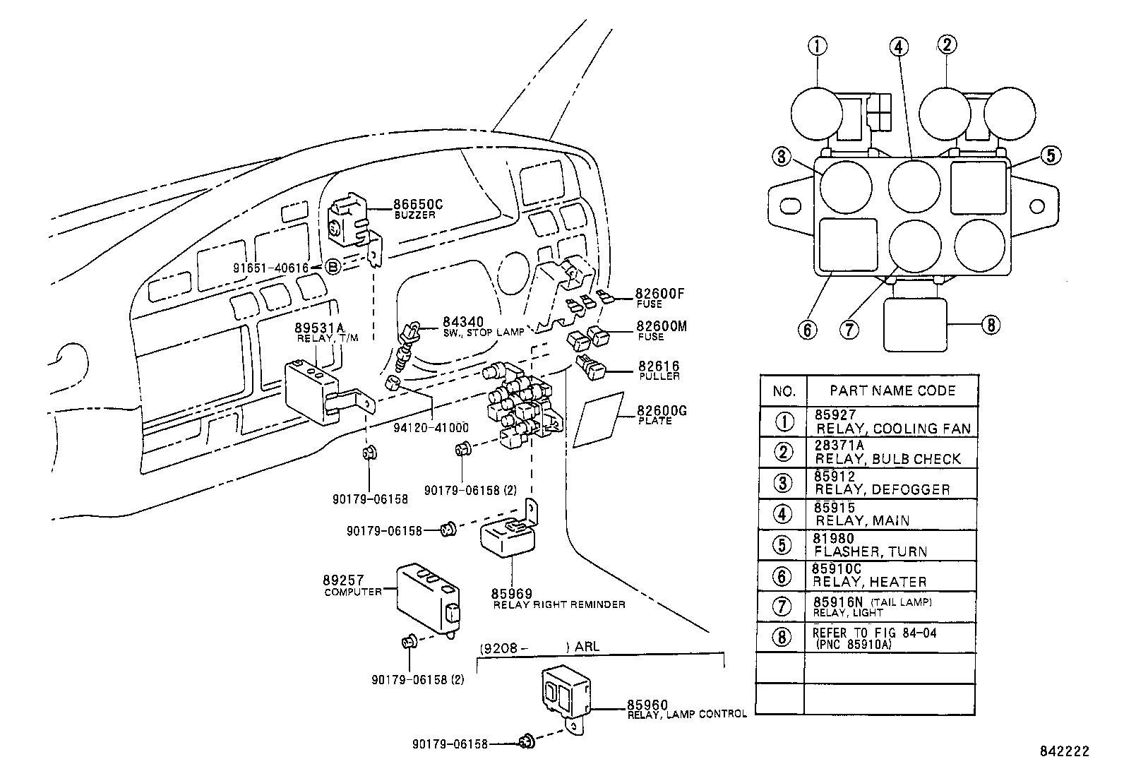 Figure 842222