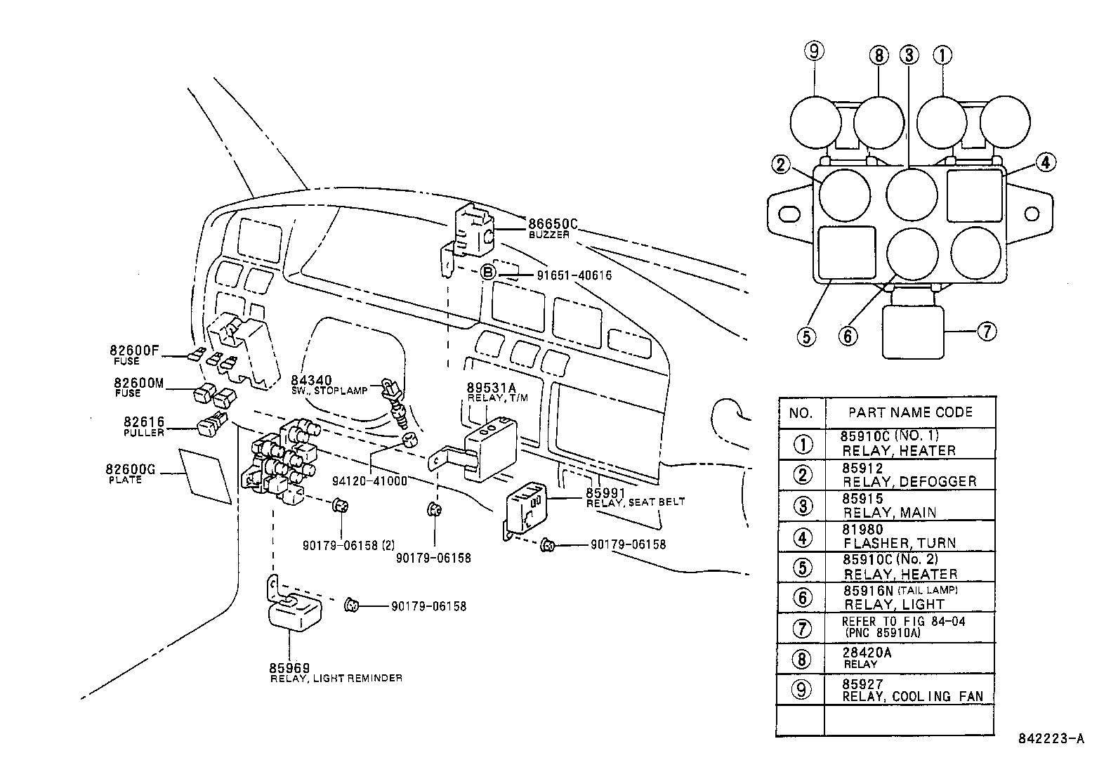 Figure 842223A