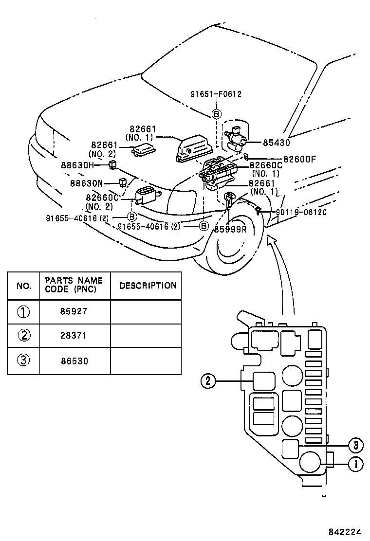 Figure 842224