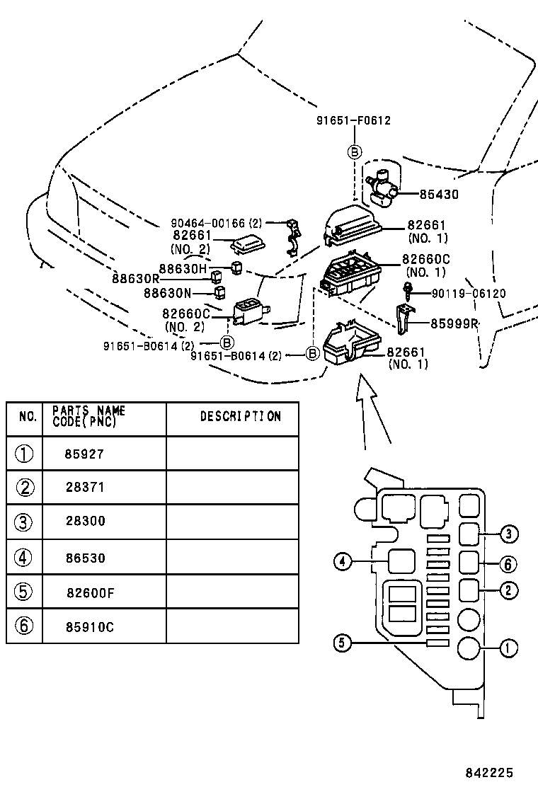 Figure 842225