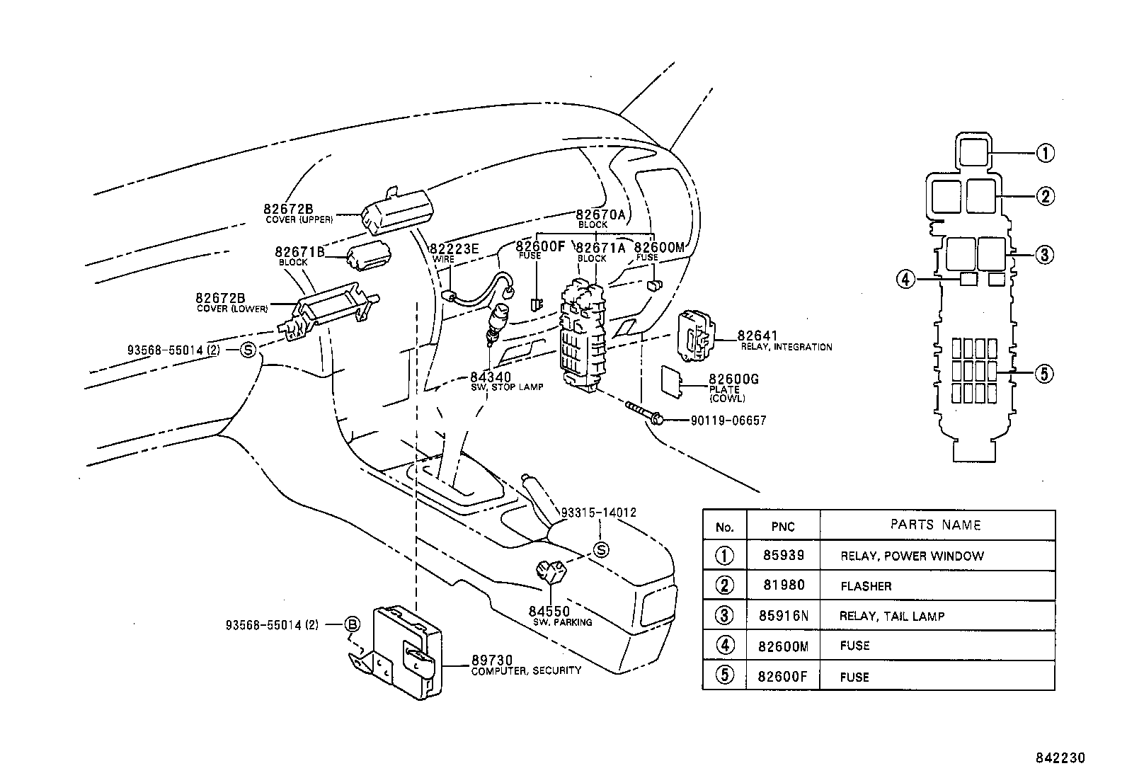 Figure 842230