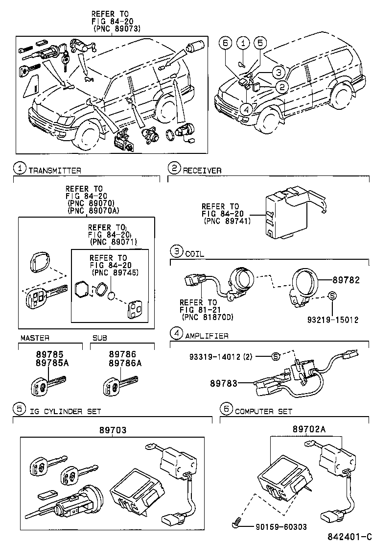 Figure 842401C