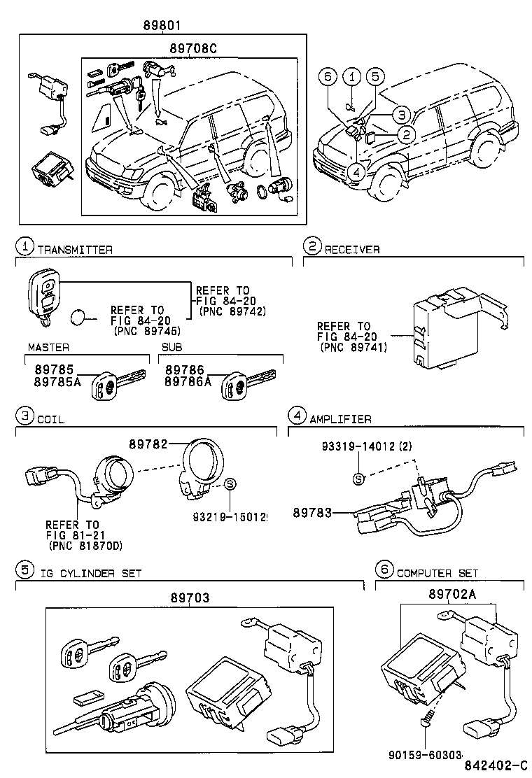 Figure 842402C