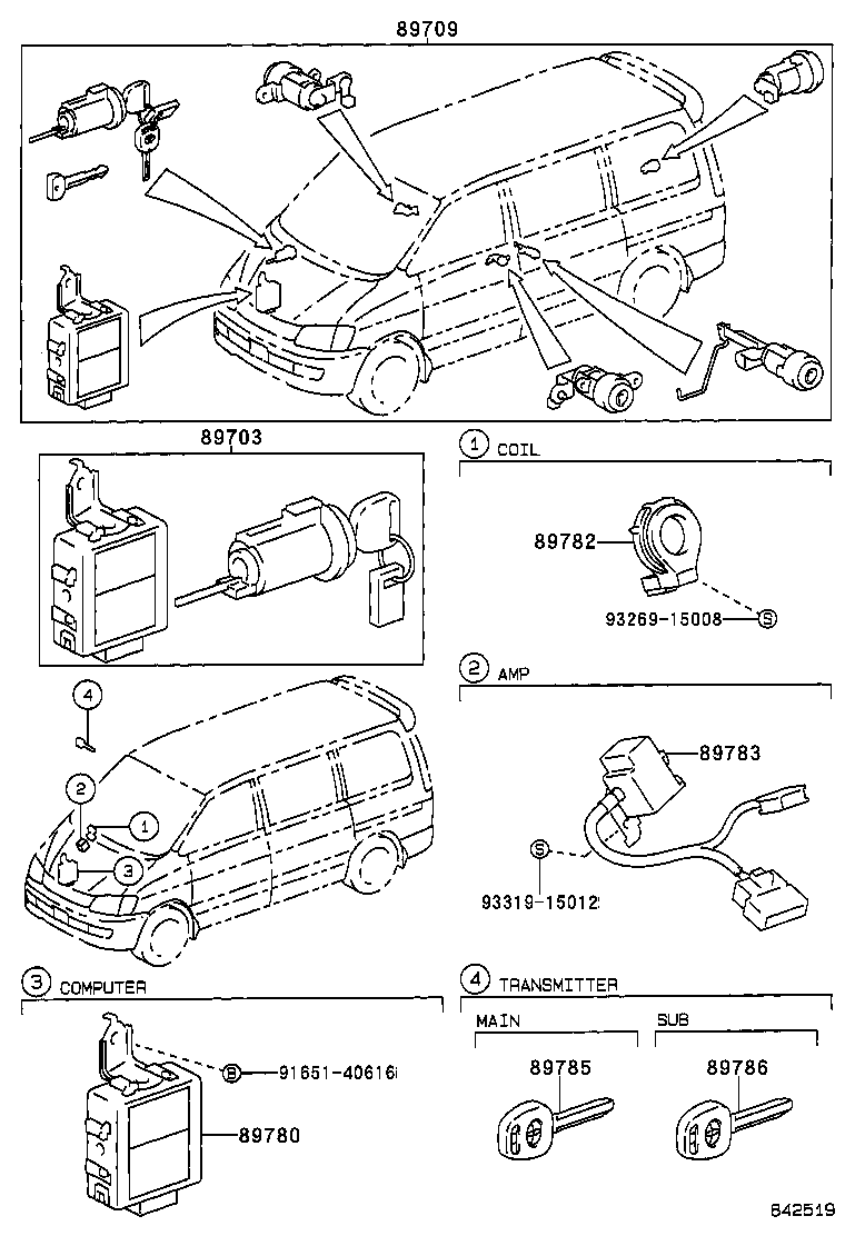 Figure 842519