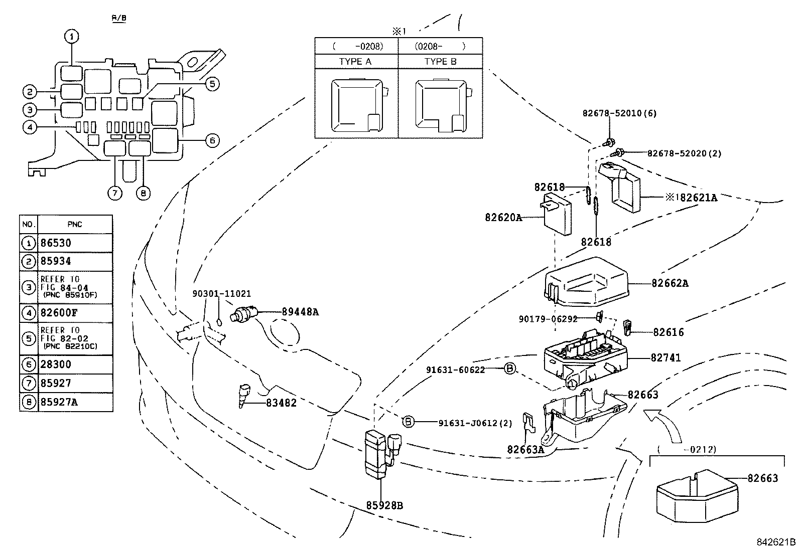 Figure 842621B