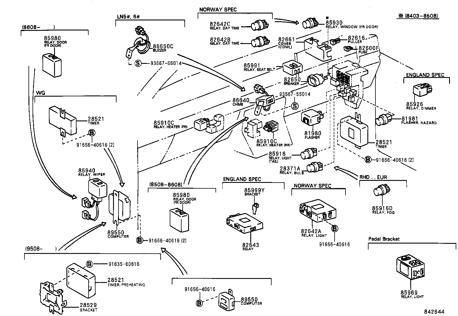 Figure 842644