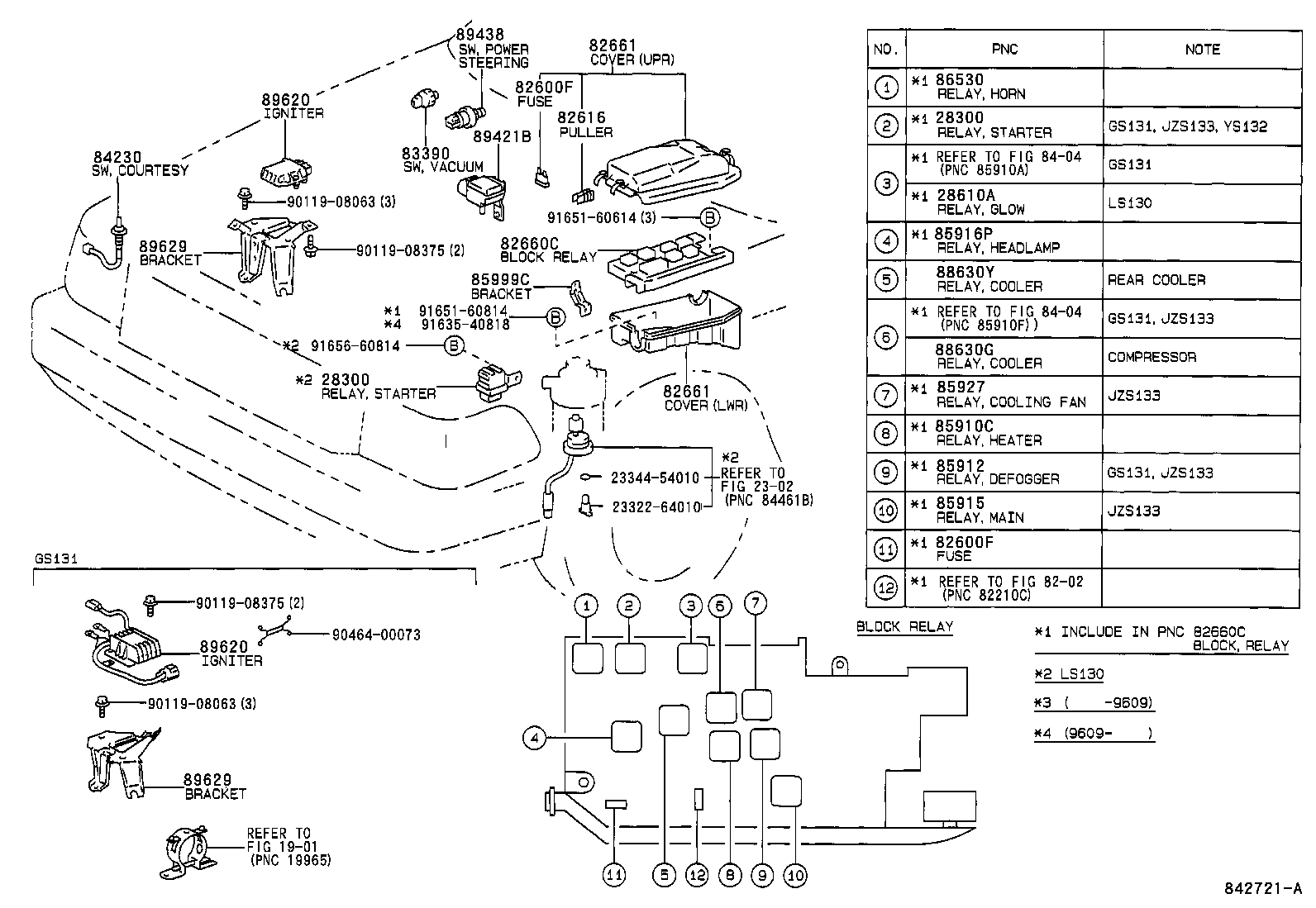 Figure 842721A
