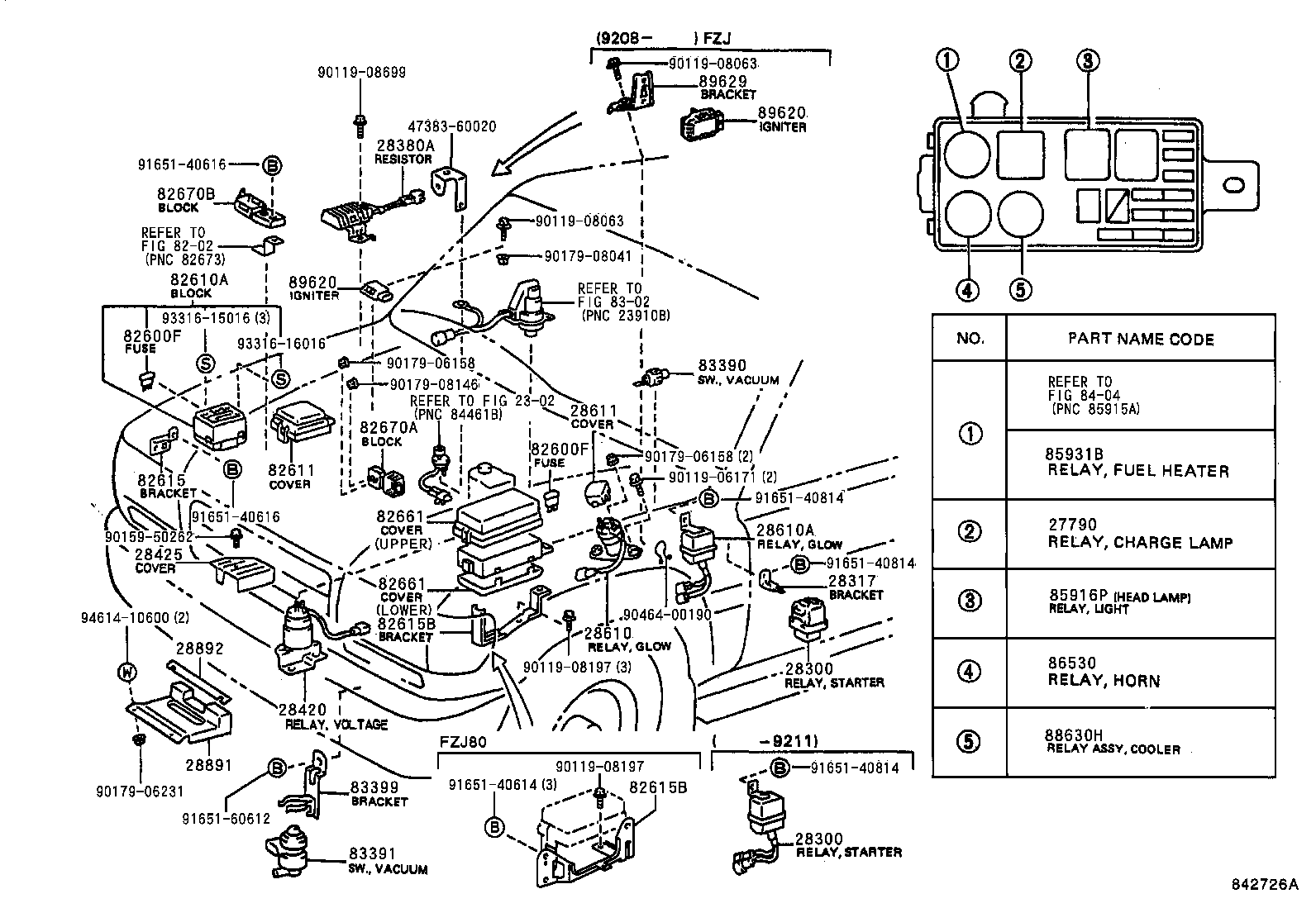 Figure 842726A
