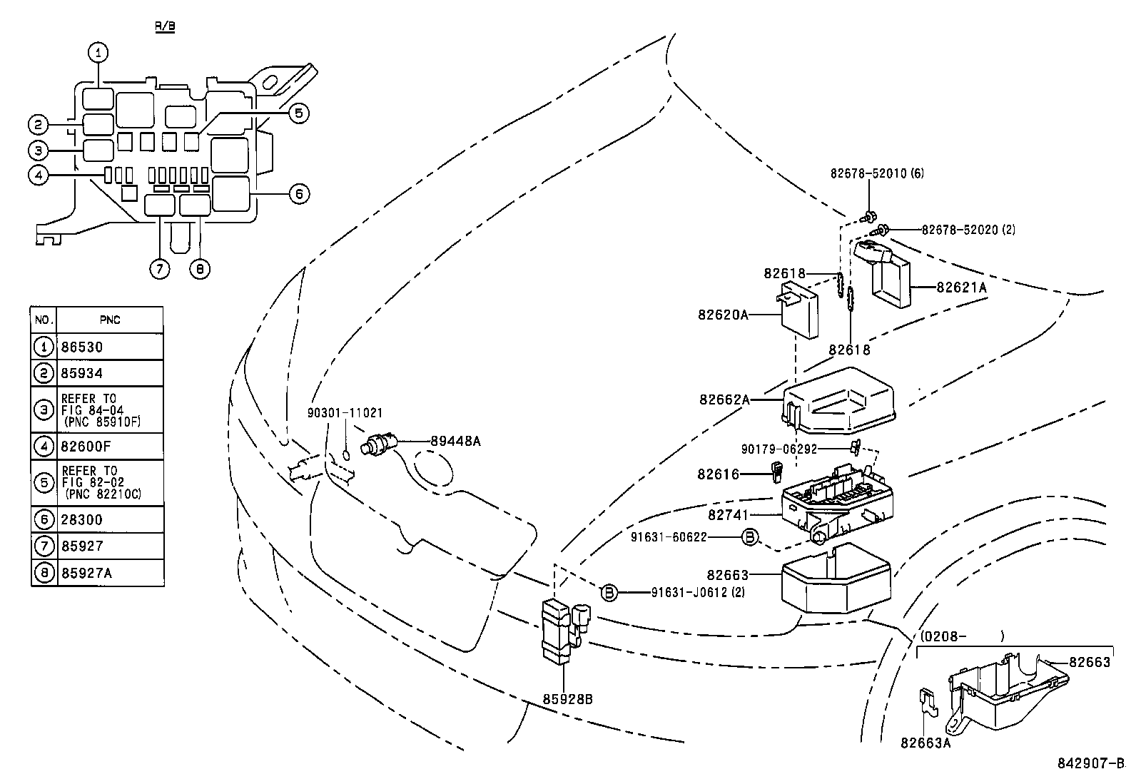 Figure 842907B