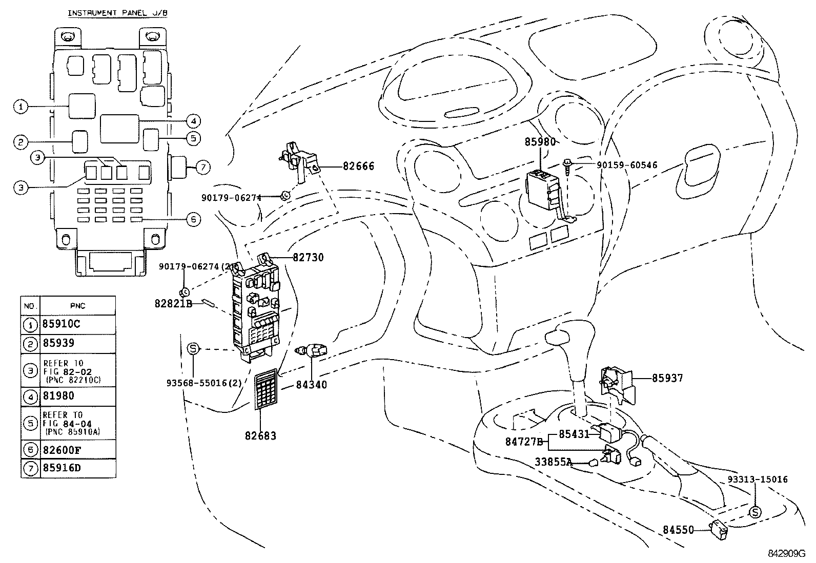 Figure 842909G