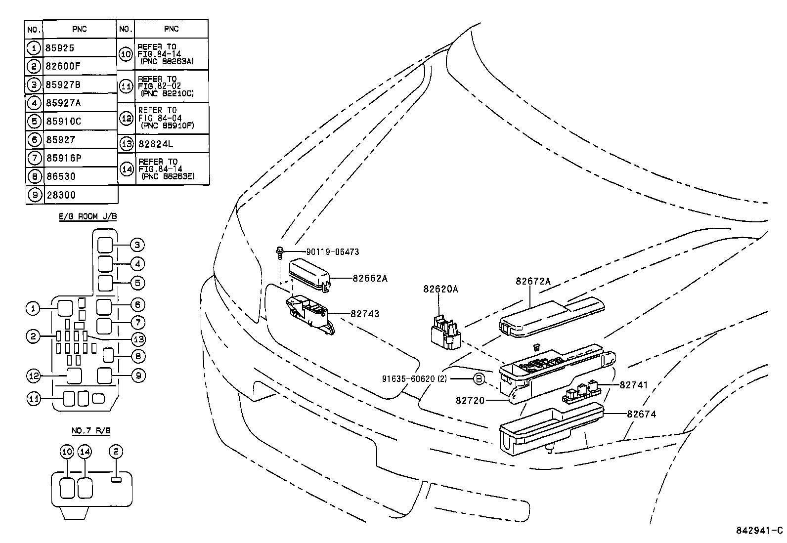 Figure 842941C