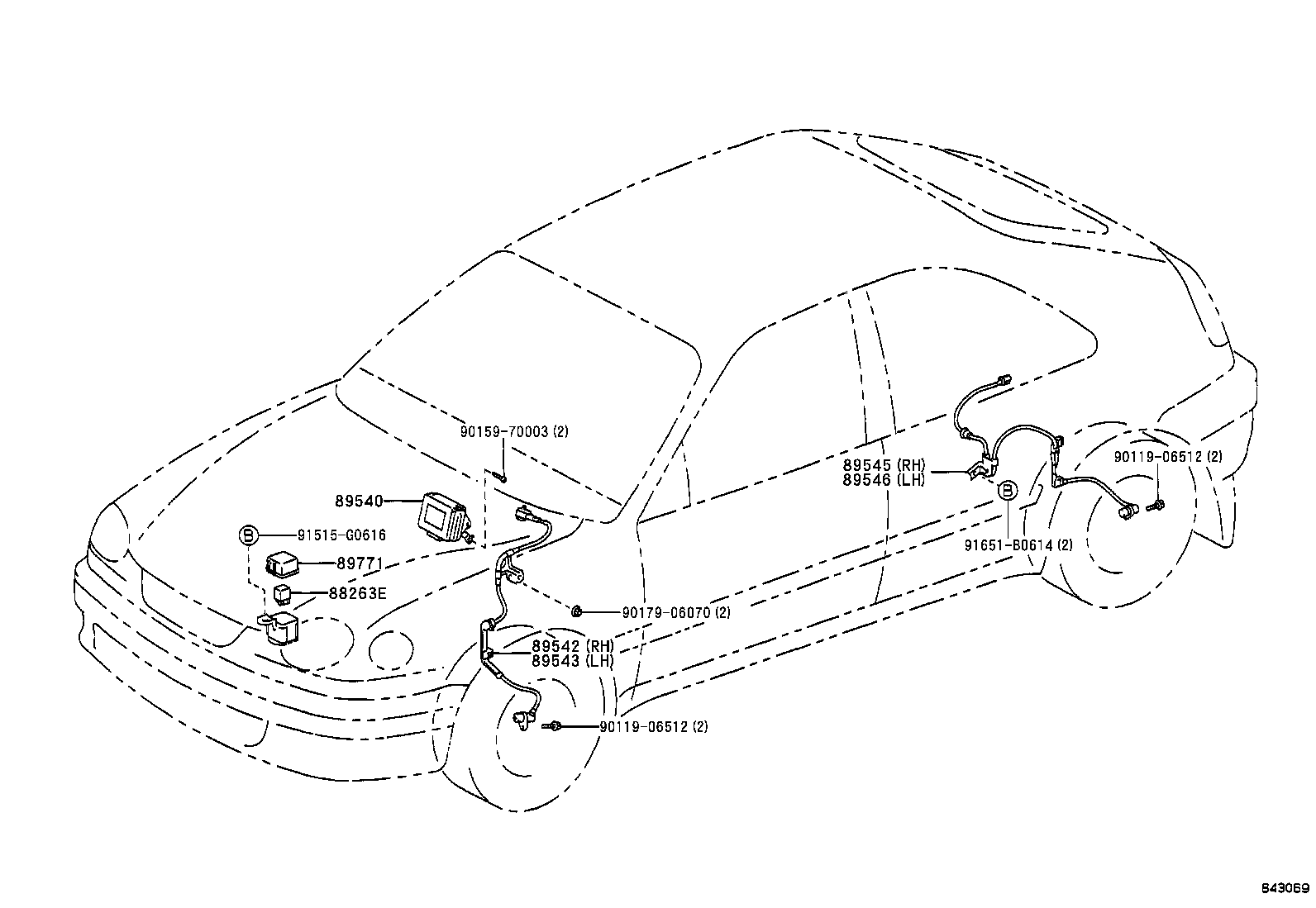 Figure 843069