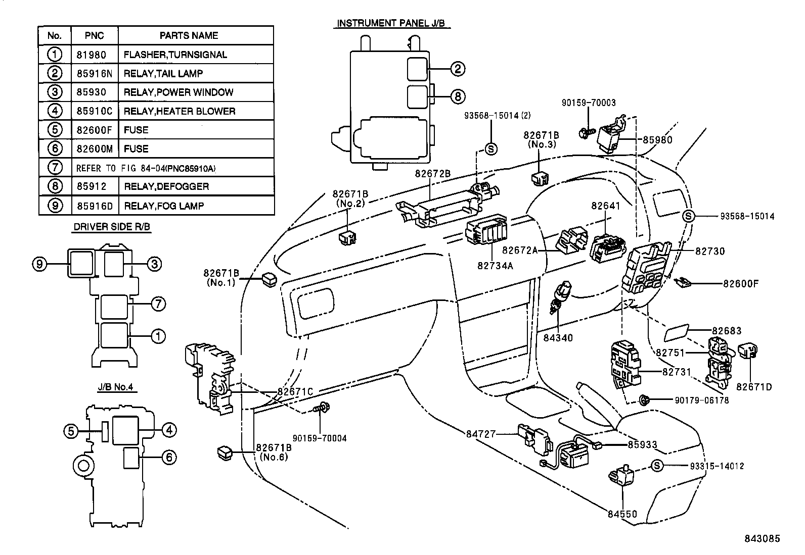 Figure 843085