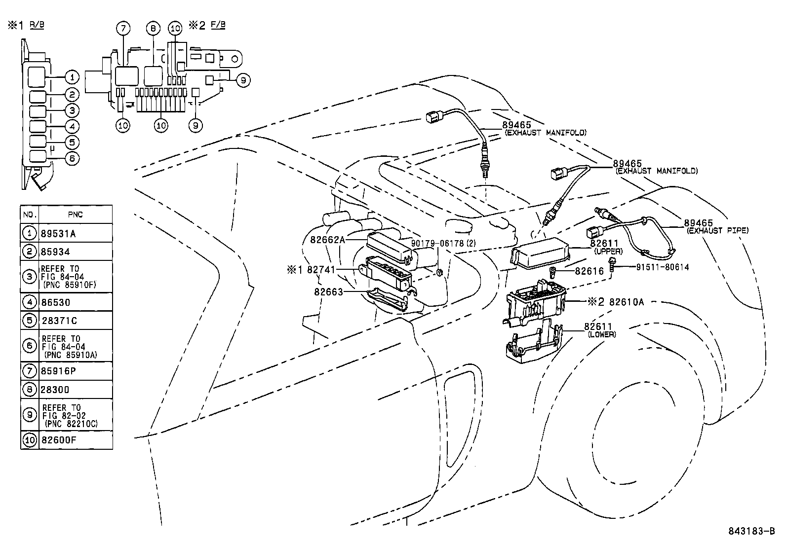Figure 843183B