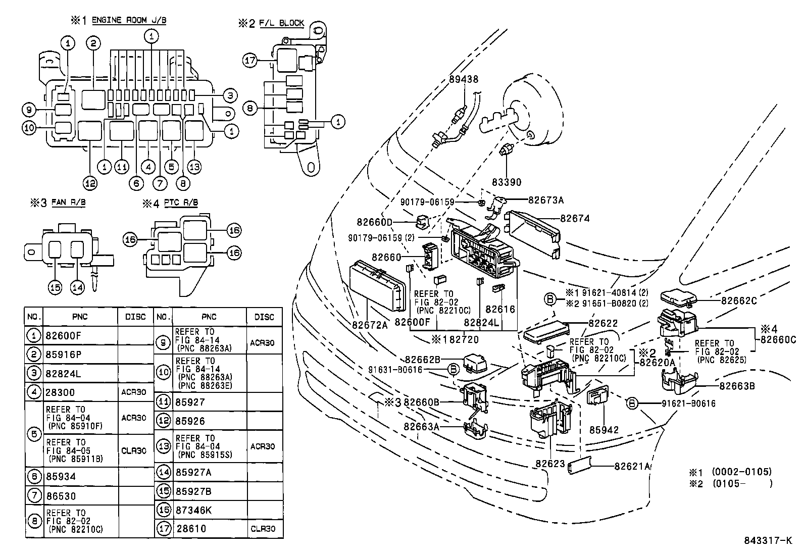 Figure 843317K