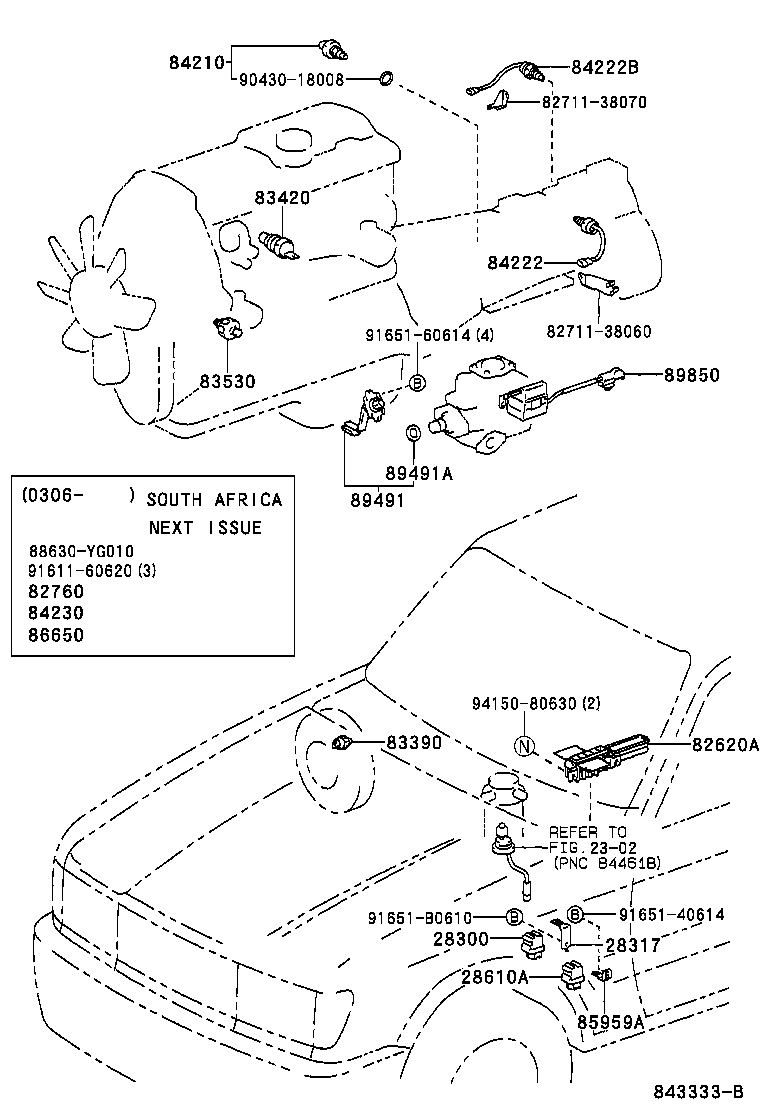 Figure 843333B