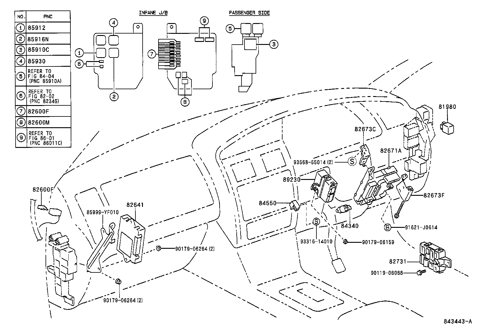 Figure 843443A