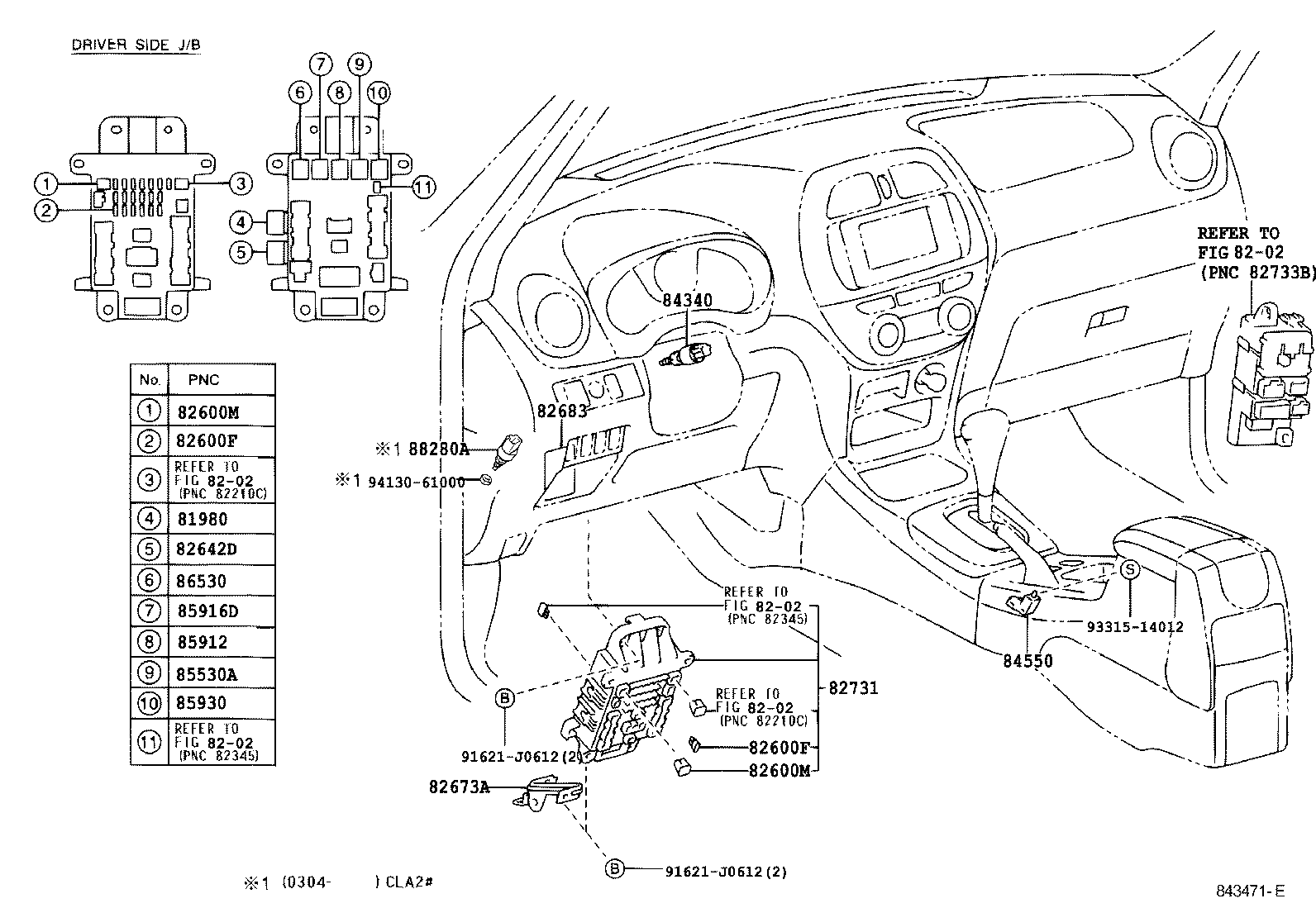 Figure 843471E