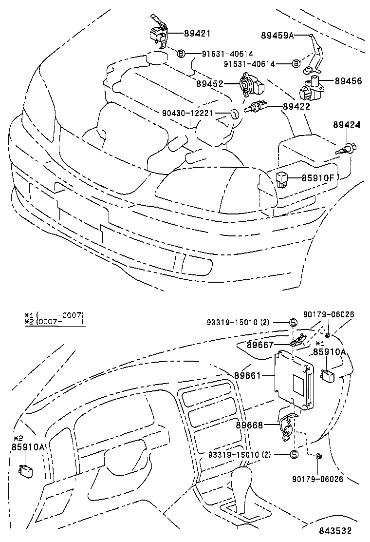 Figure 843532