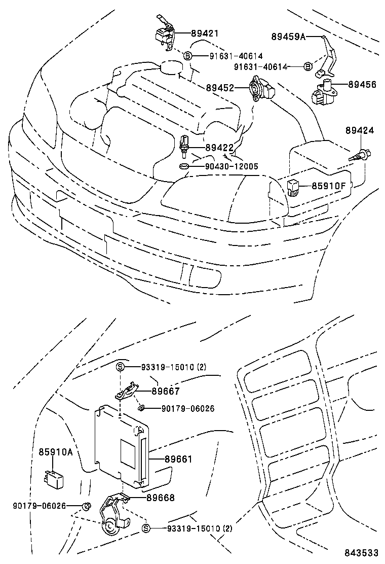 Figure 843533