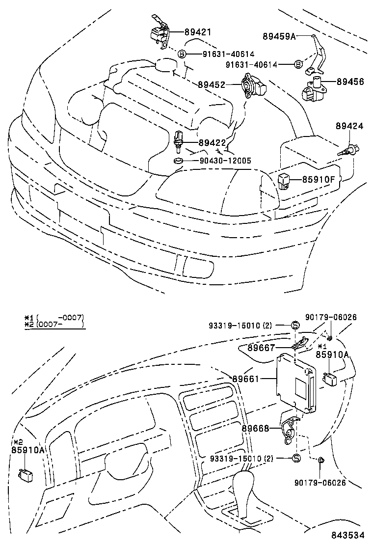 Figure 843534
