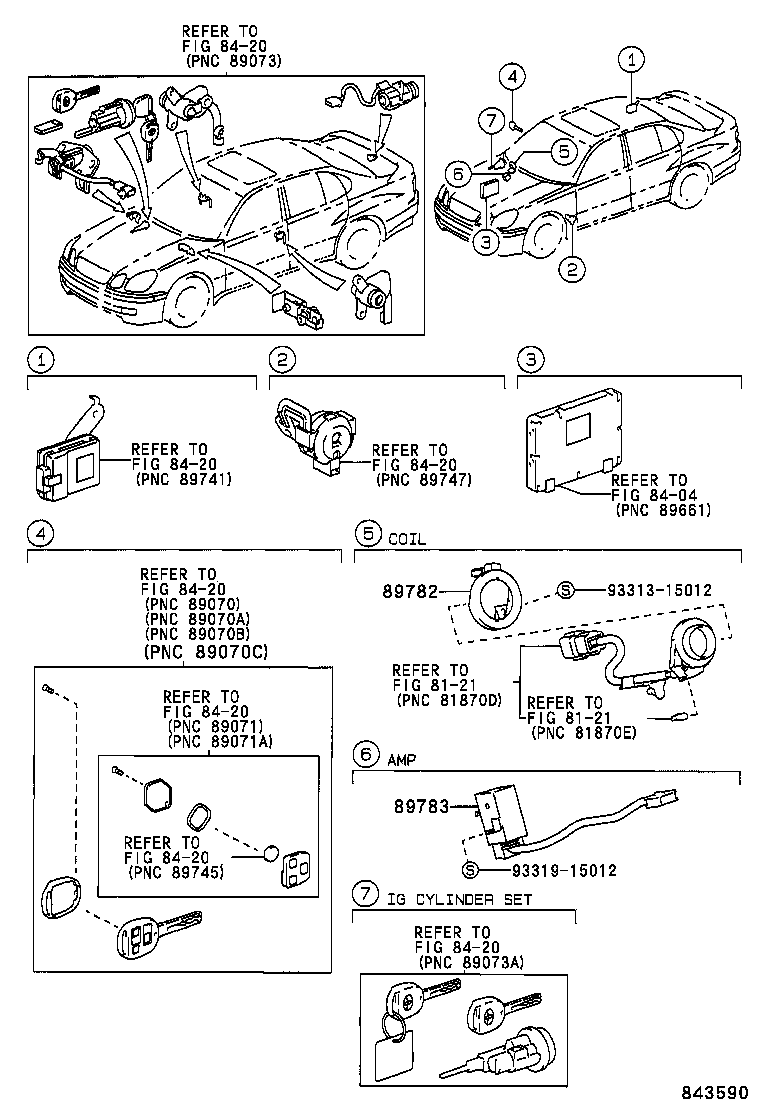 Figure 843590