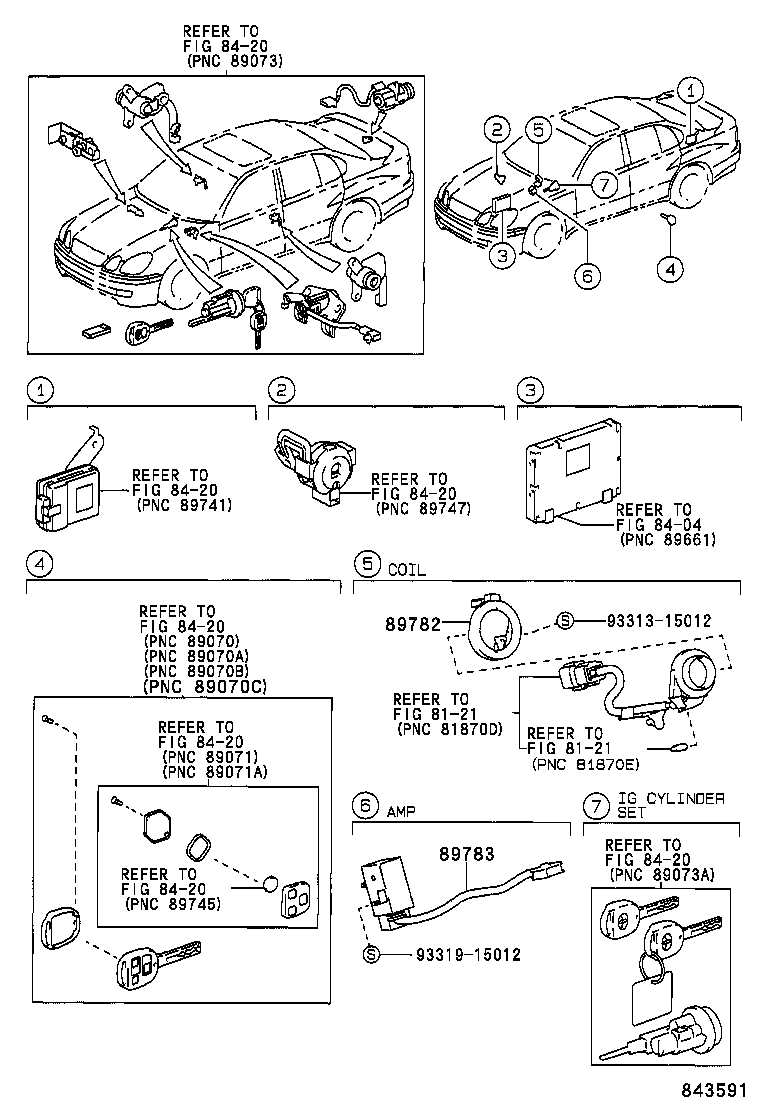 Figure 843591