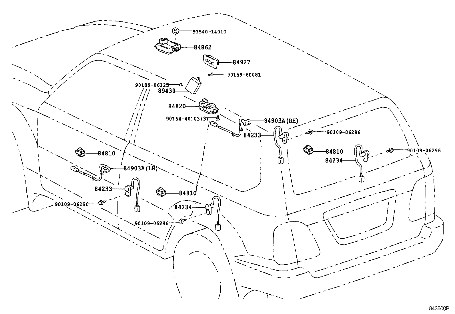 Figure 843600B