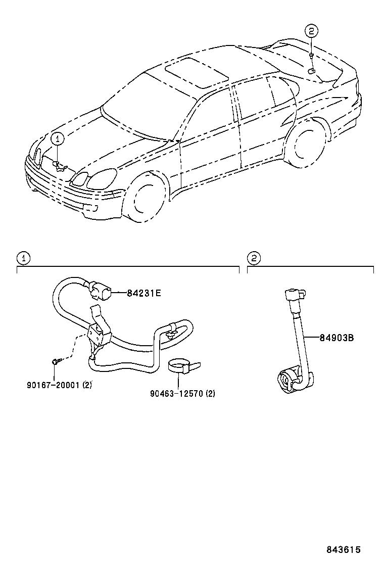 Figure 843615