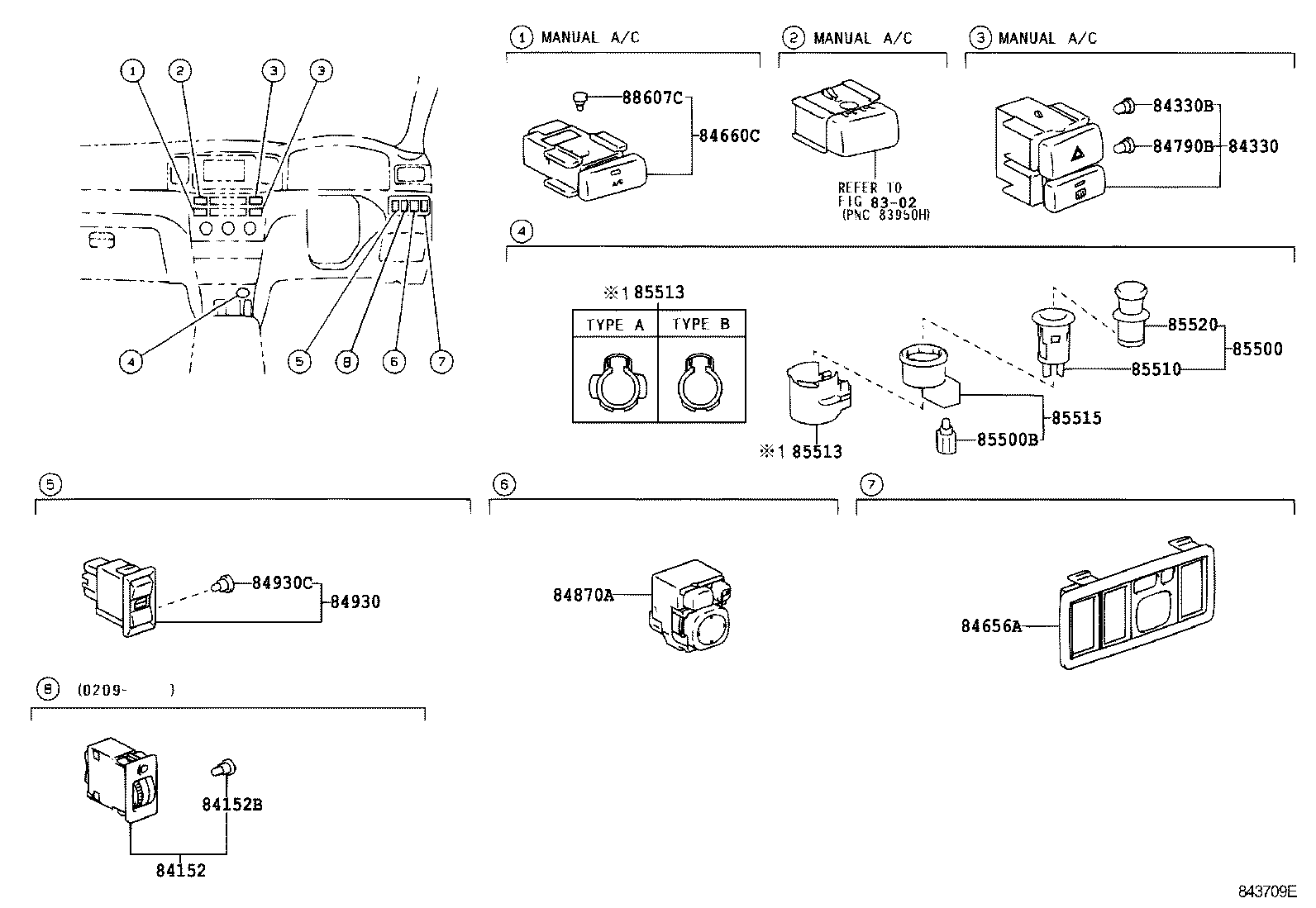 Figure 843709E