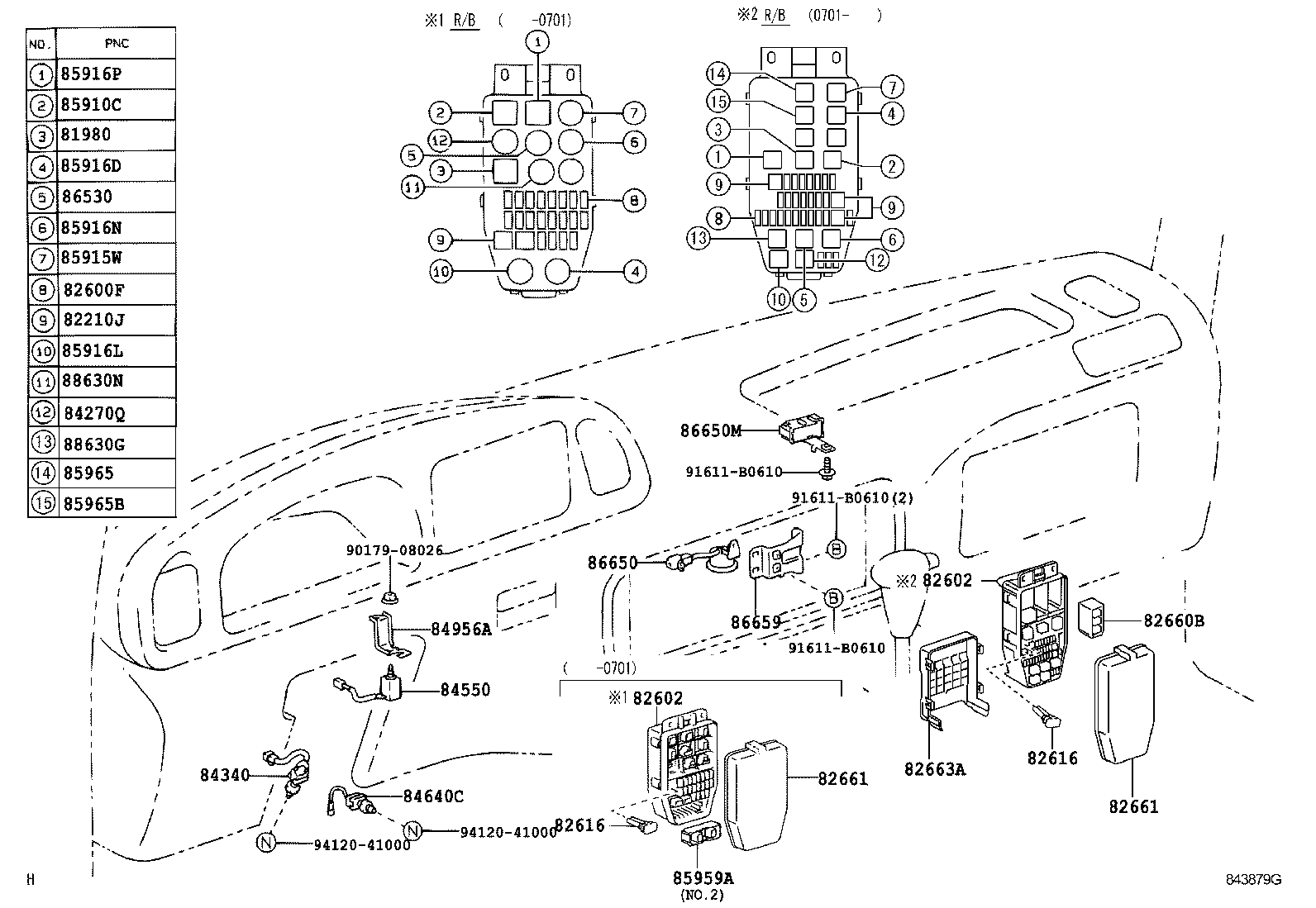 Figure 843879G