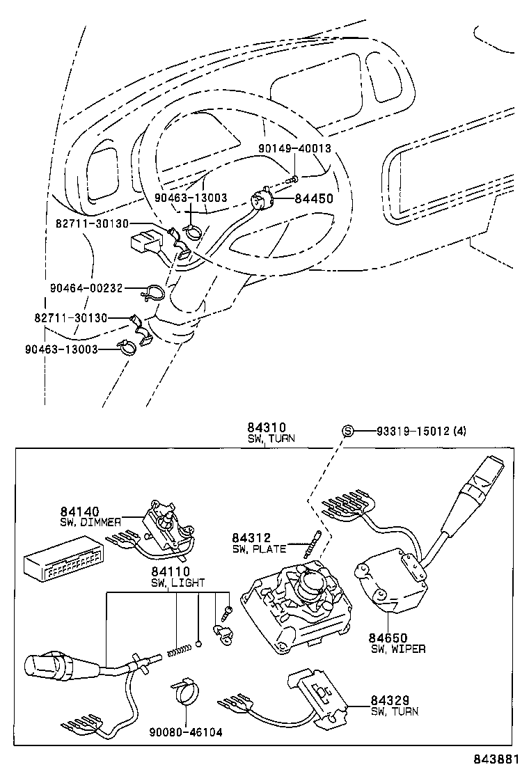 Figure 843881