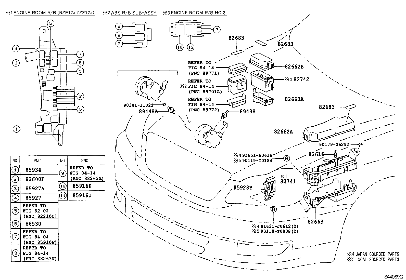 Figure 844089G