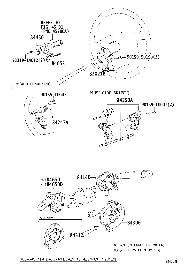 Figure 844094F