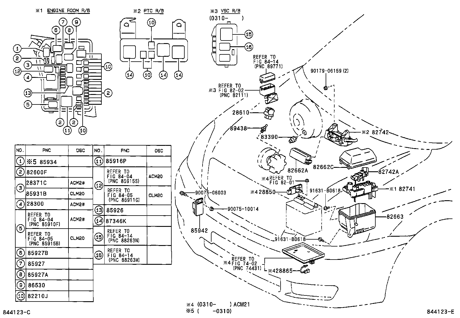 Figure 844123E