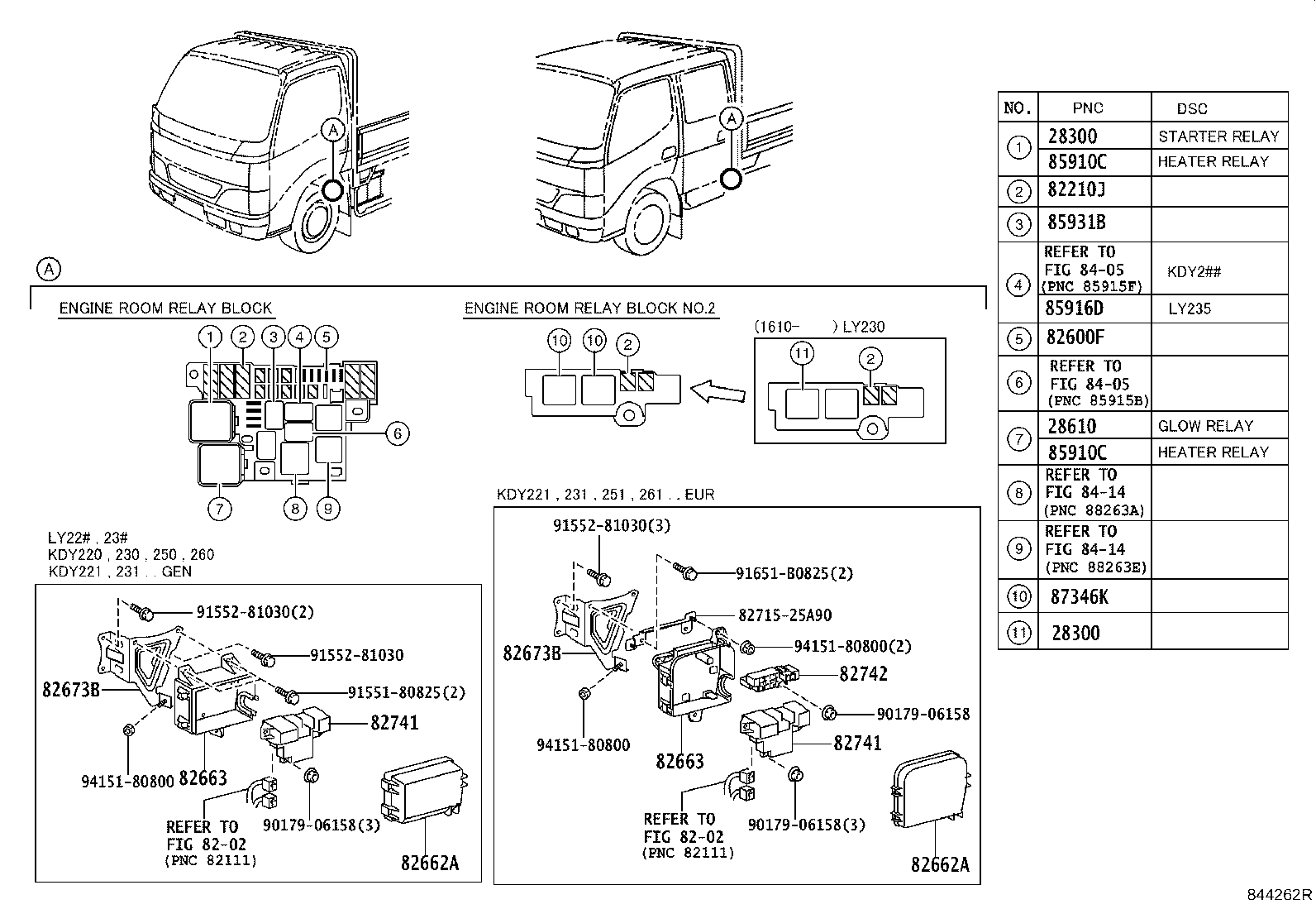 Figure 844262R