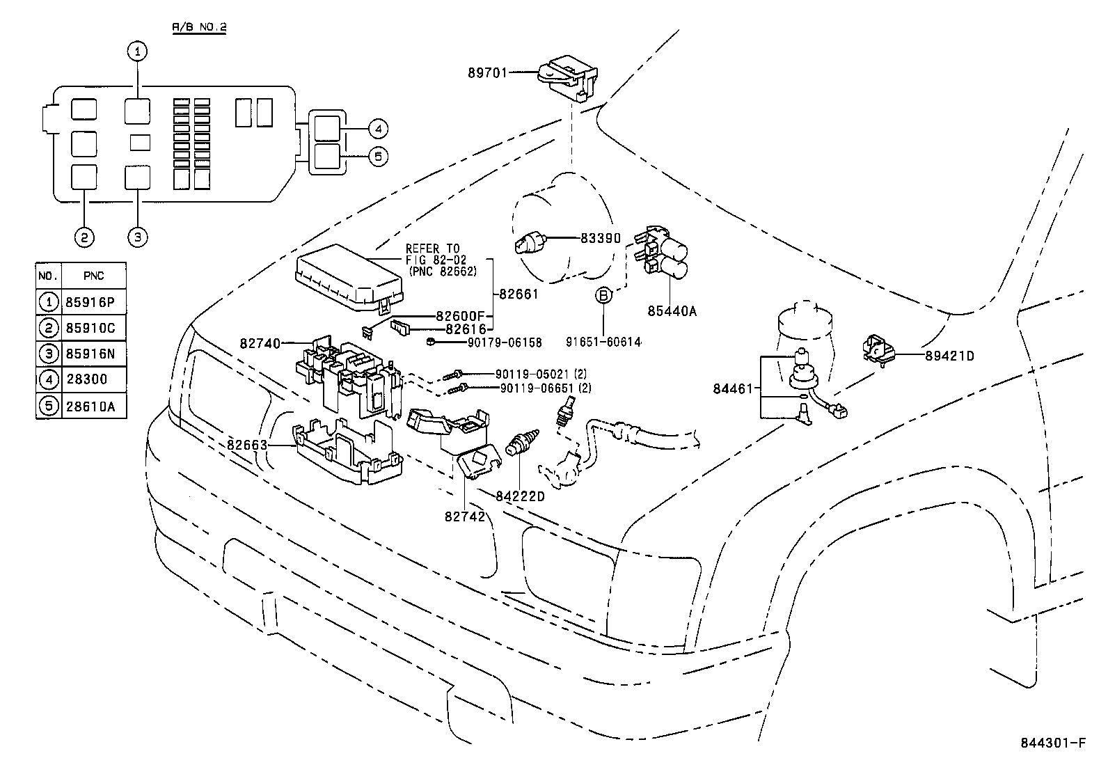 Figure 844301F