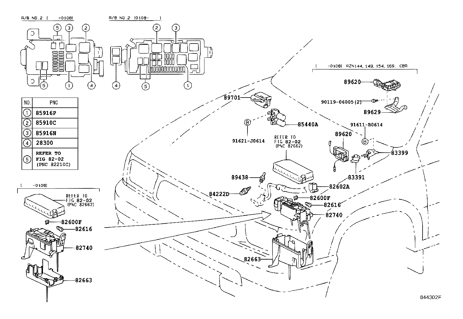 Figure 844302F