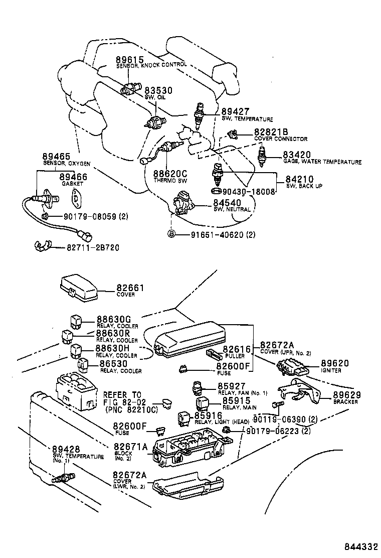 Figure 844332