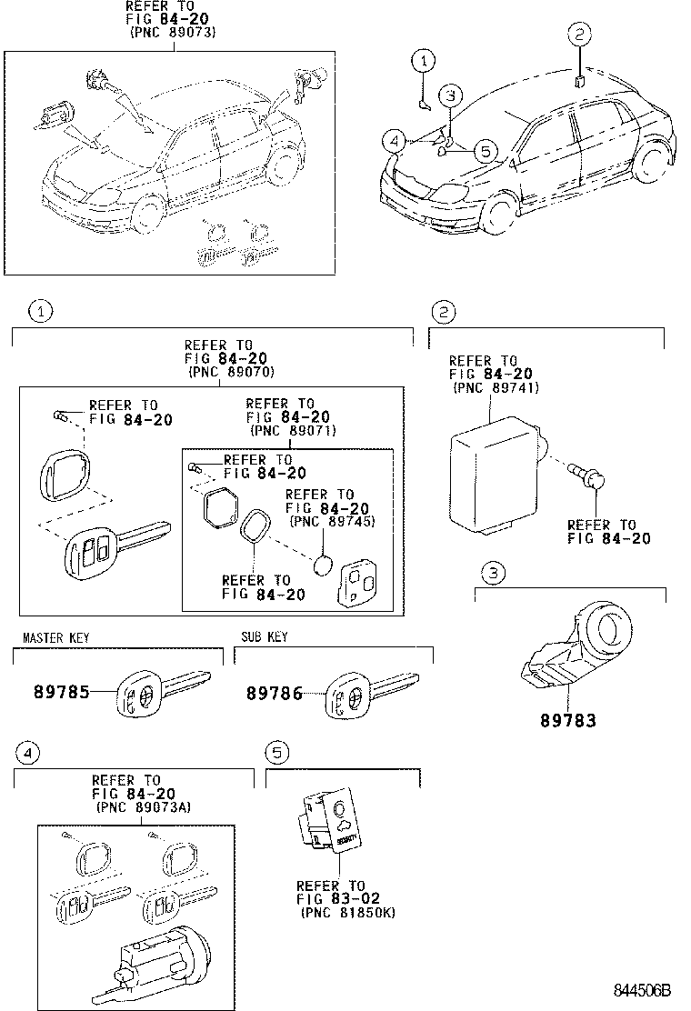 Figure 844506B