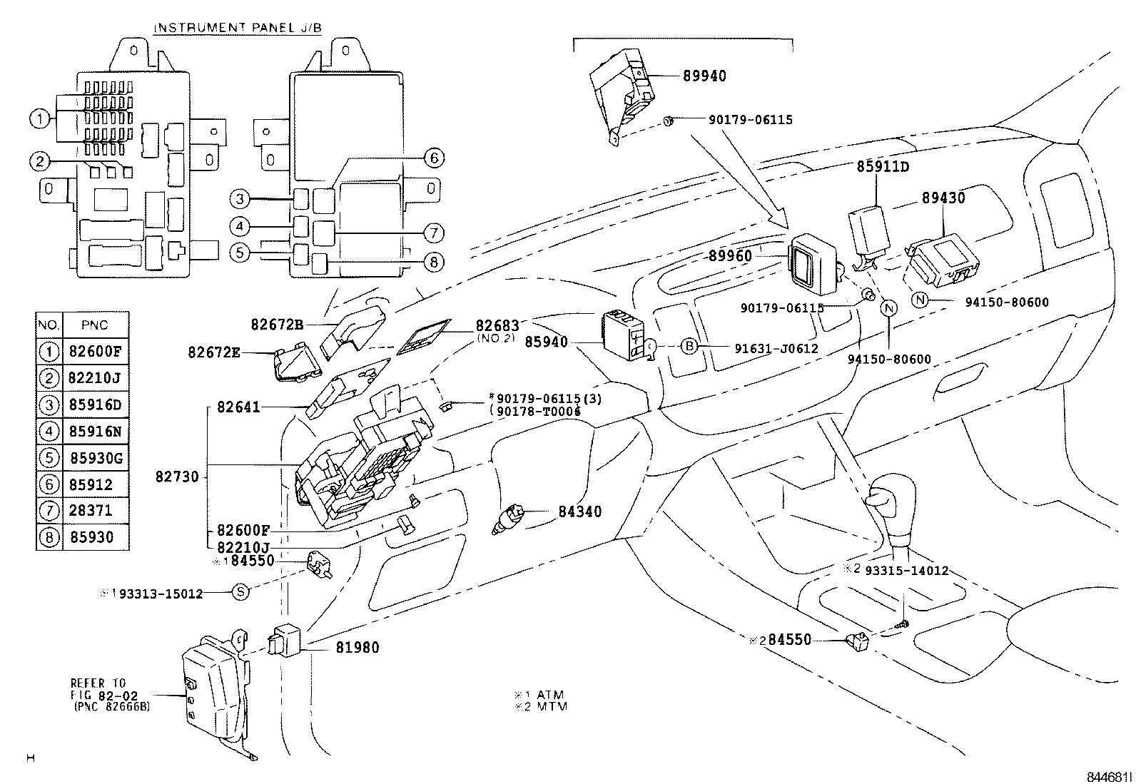 Figure 844681I
