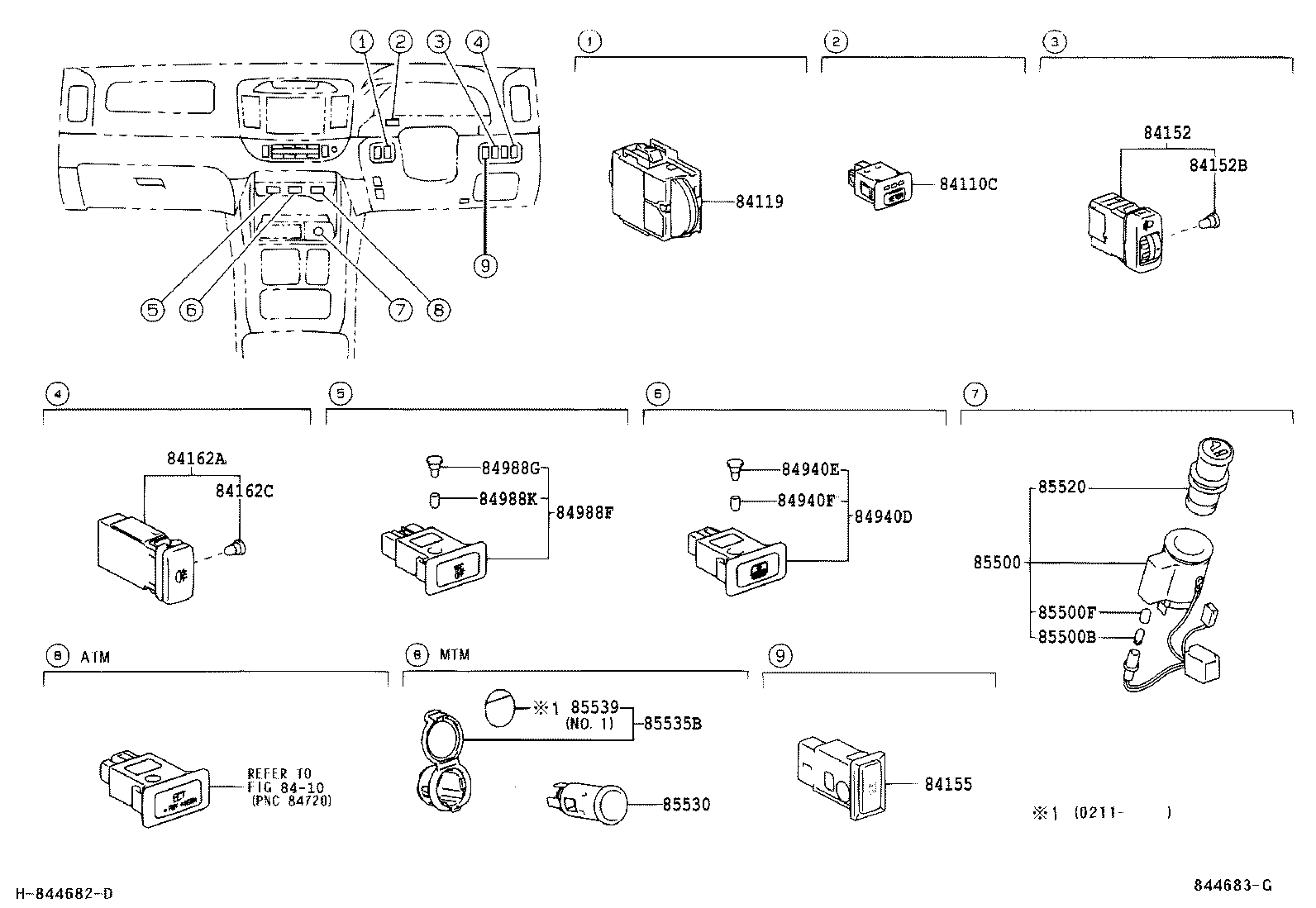 Figure 844683G