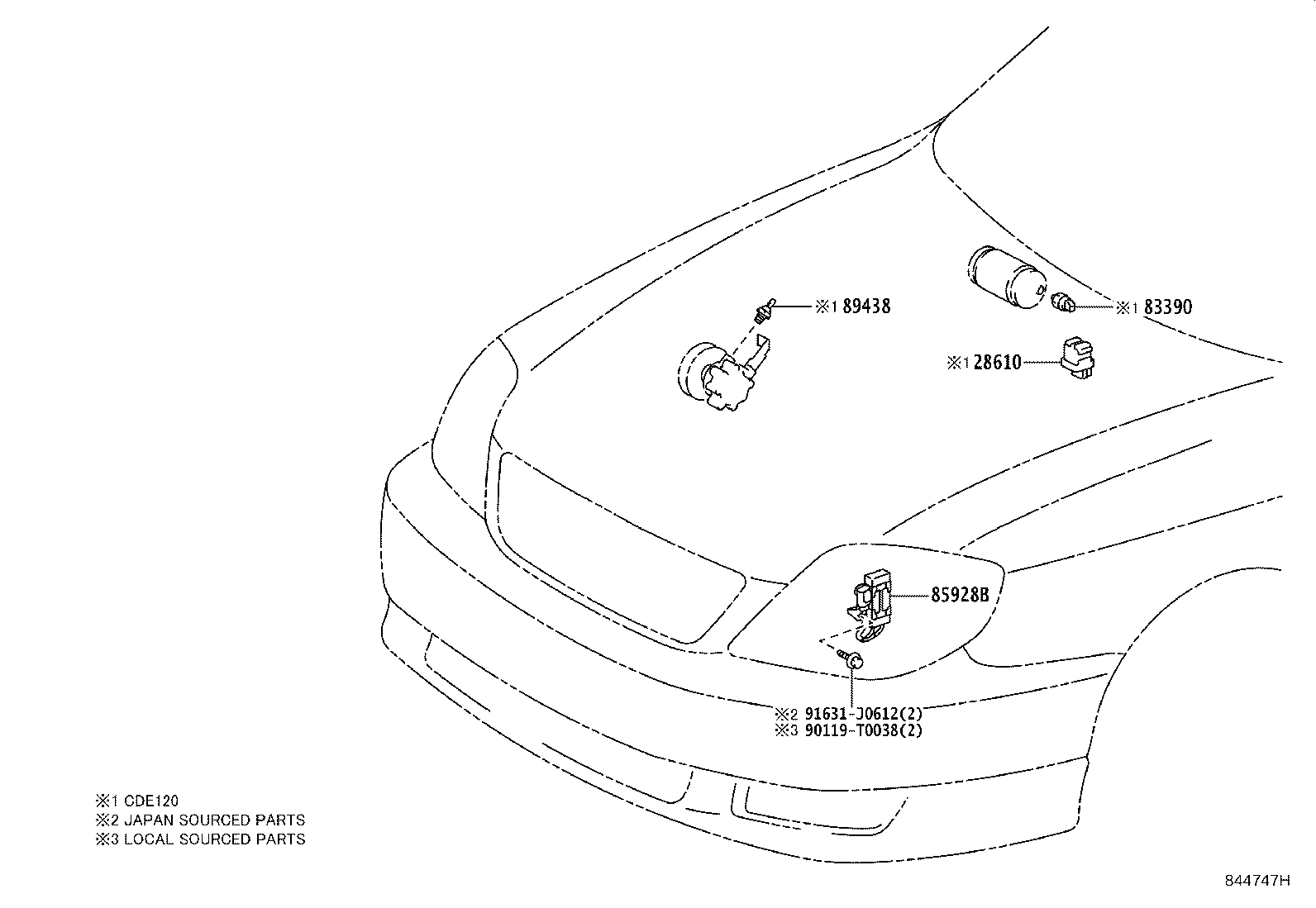 Figure 844747H