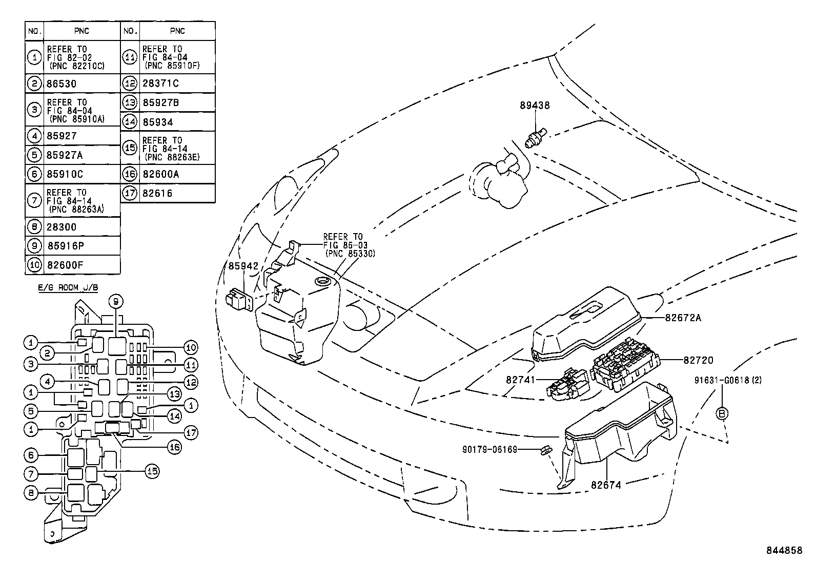 Figure 844858