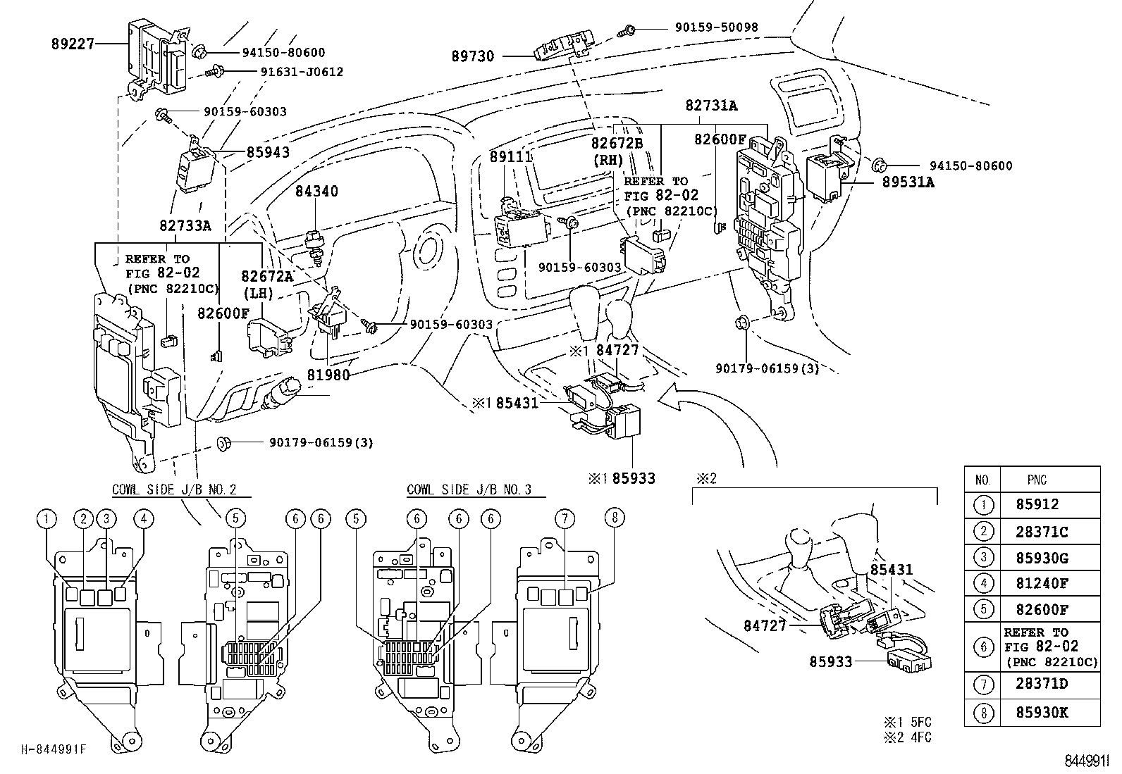 Figure 844991I