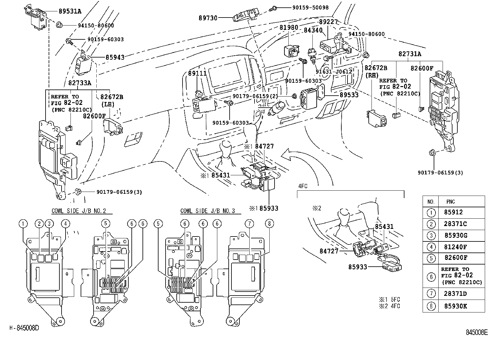 Figure 845008E