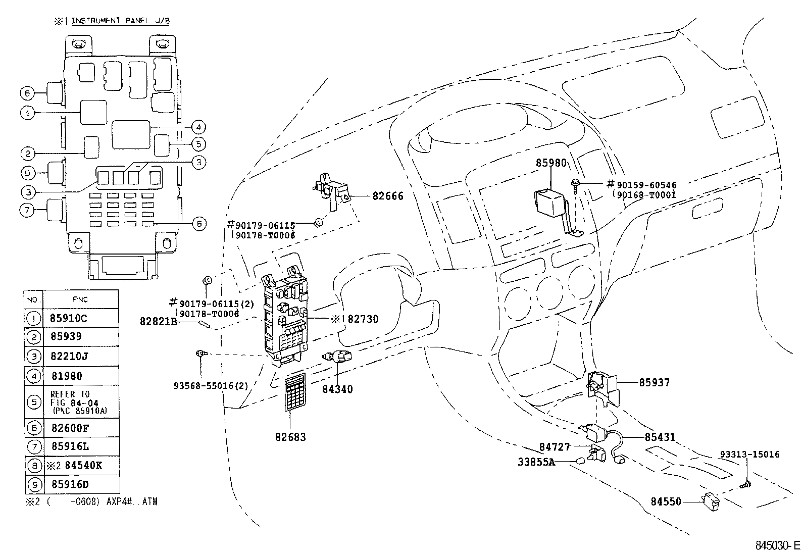 Figure 845030E