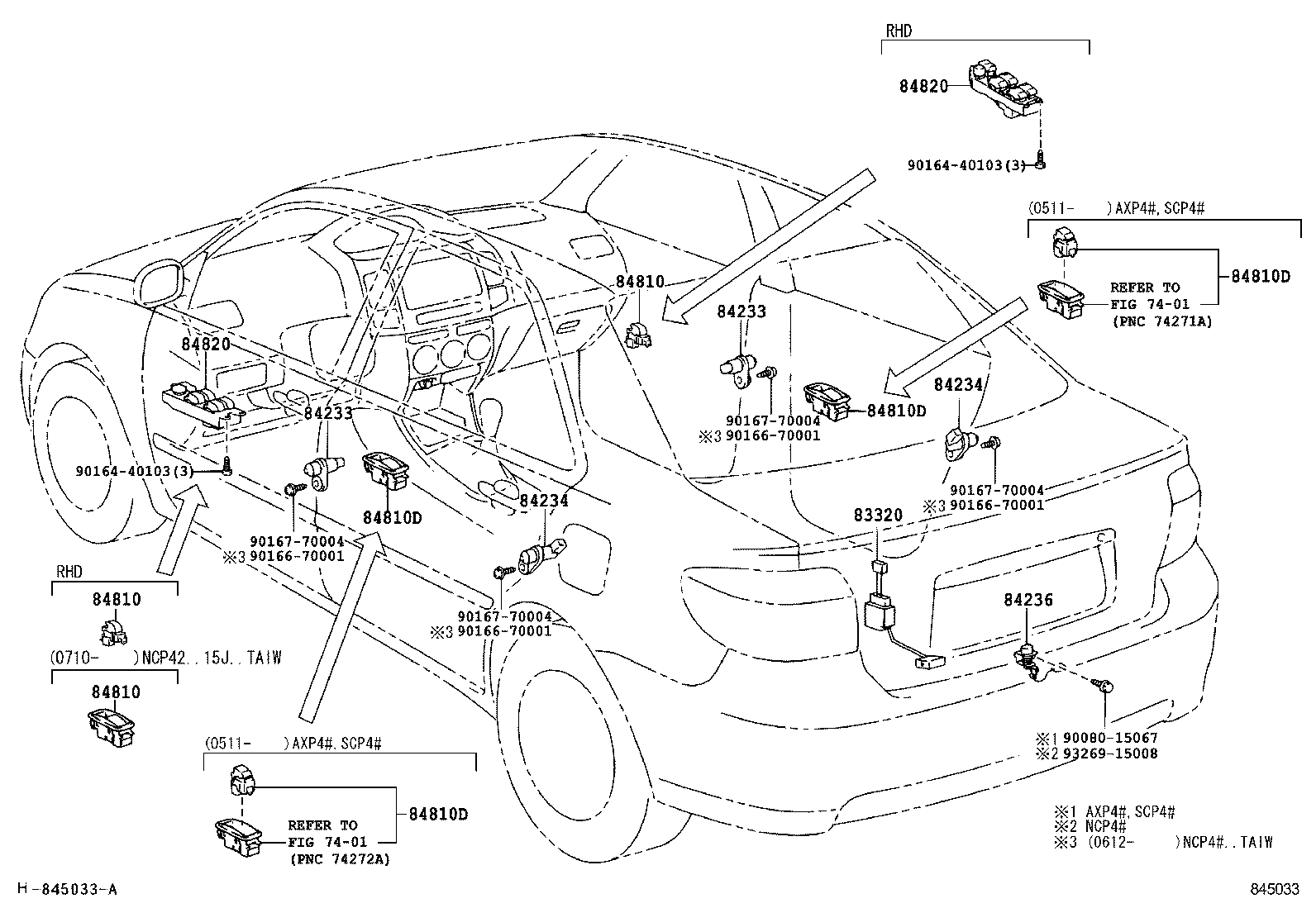 Figure 845033I
