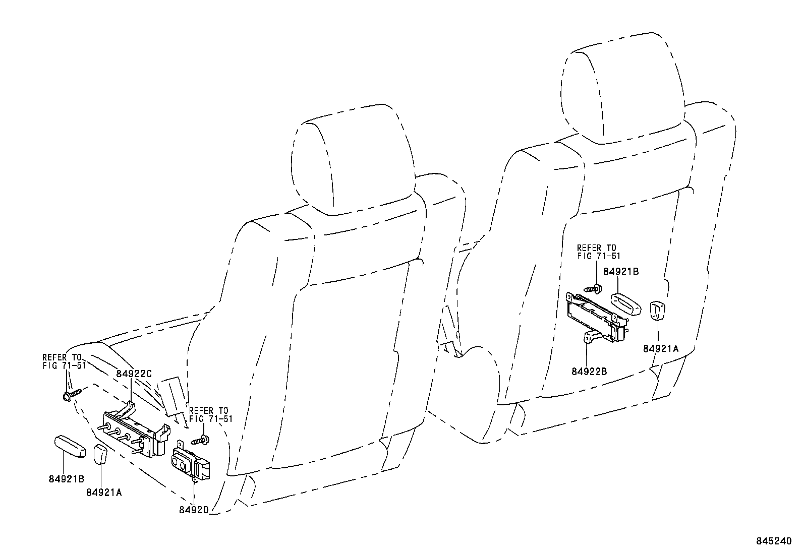 Figure 845240